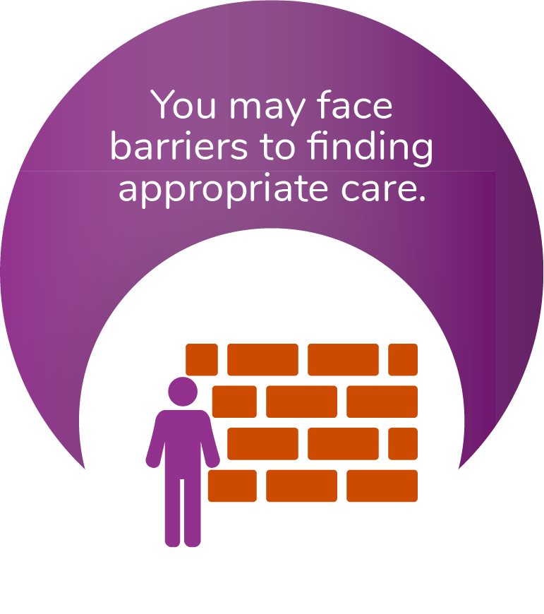You may face barriers to finding appropriate care.